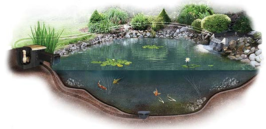 EasyPro Pro-Series Small - Complete Kit for 6&#8242; X 11&#8242; Pond