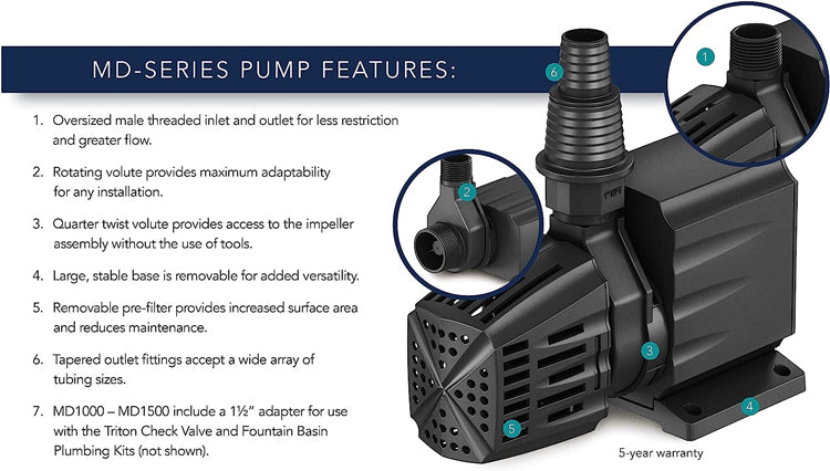 Atlantic MD350 Tidal Wave MD-Series Pump 370 GPH